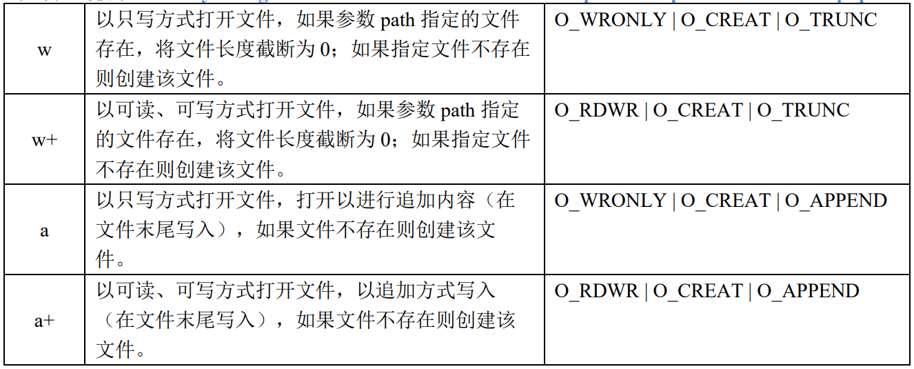 image-20220113163221211