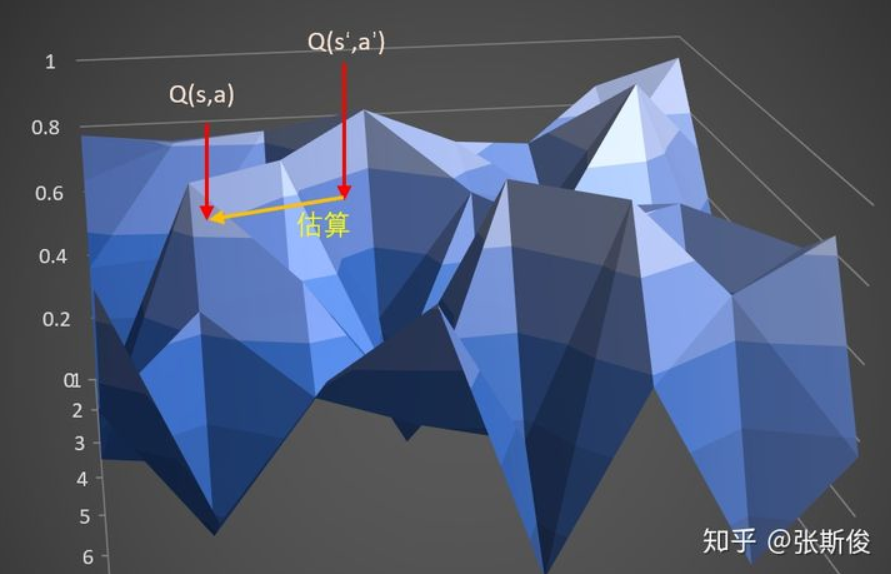 image-20211208213605697