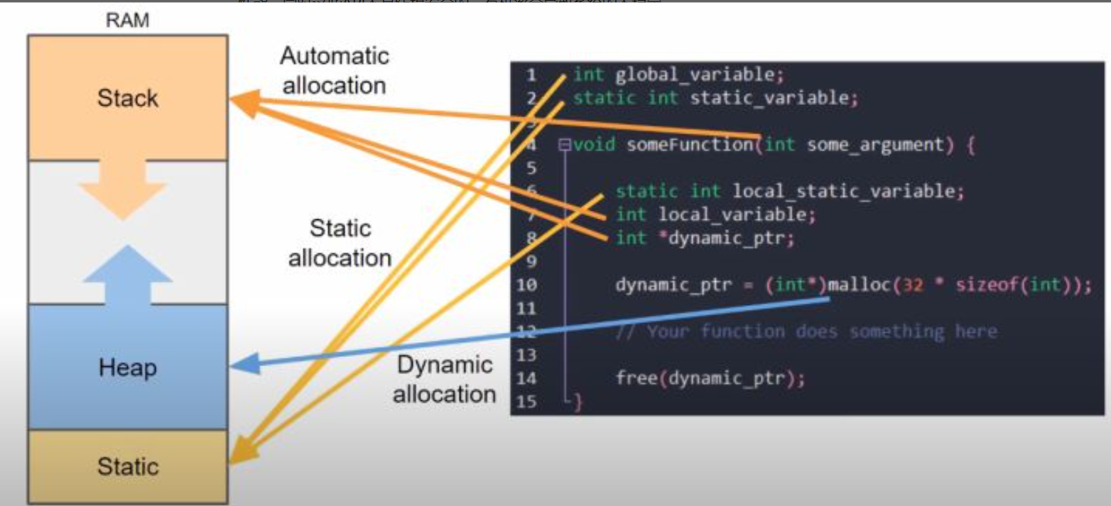 image-20211214224037834