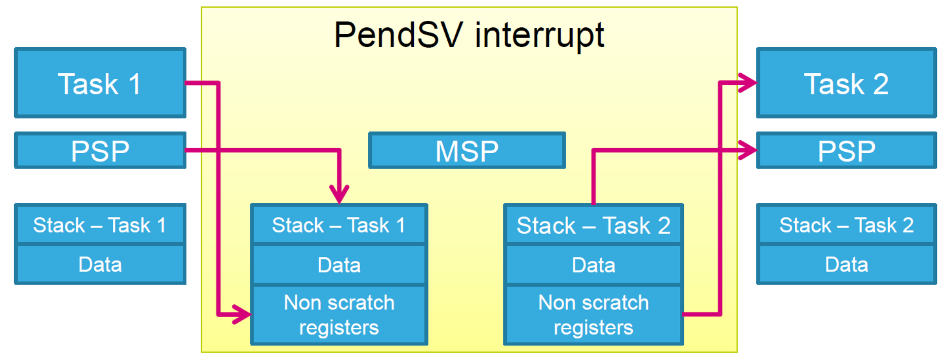 image-20211214230729141