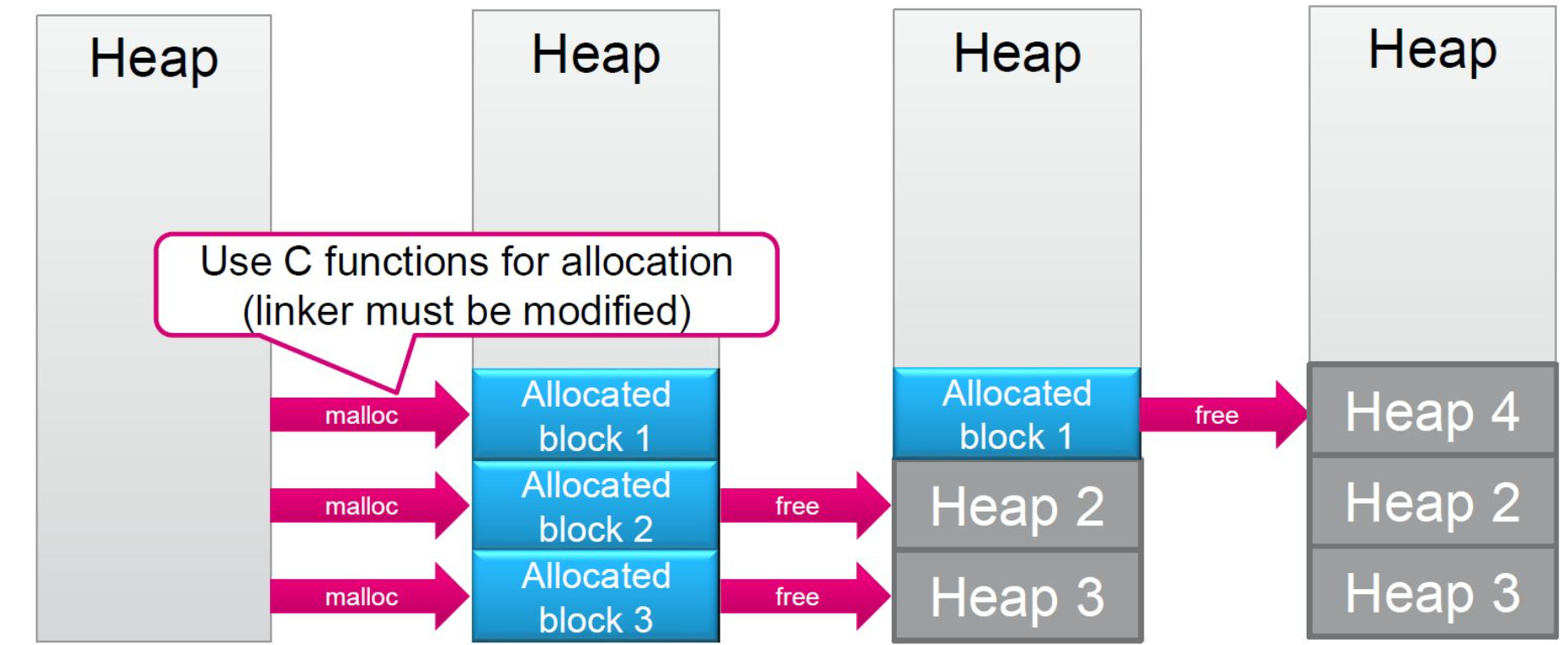 image-20211214232509178