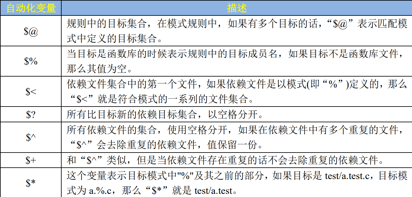 image-20220110002525509