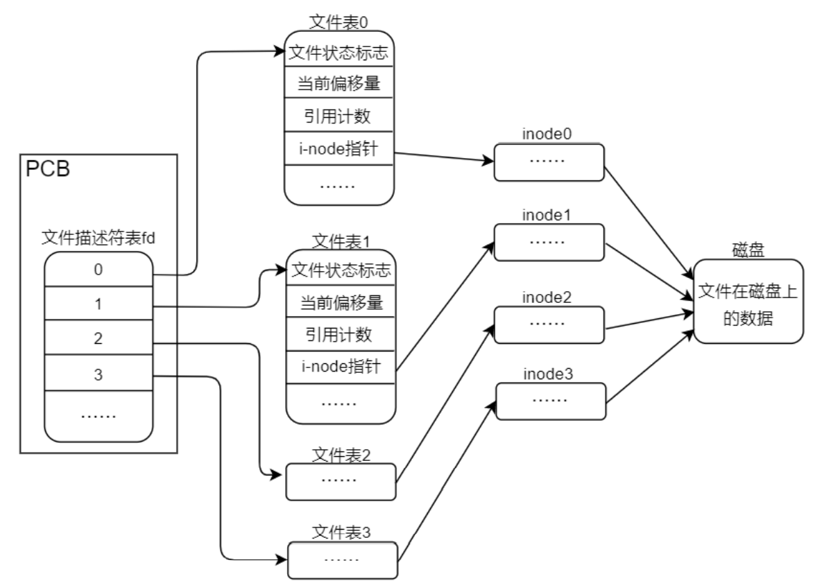 image-20220112131919826