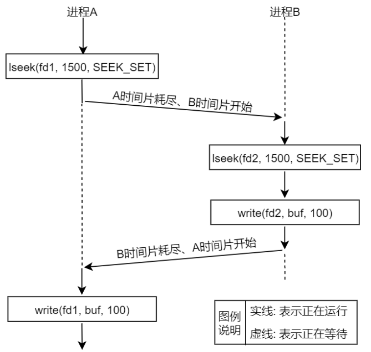 image-20220112205422813