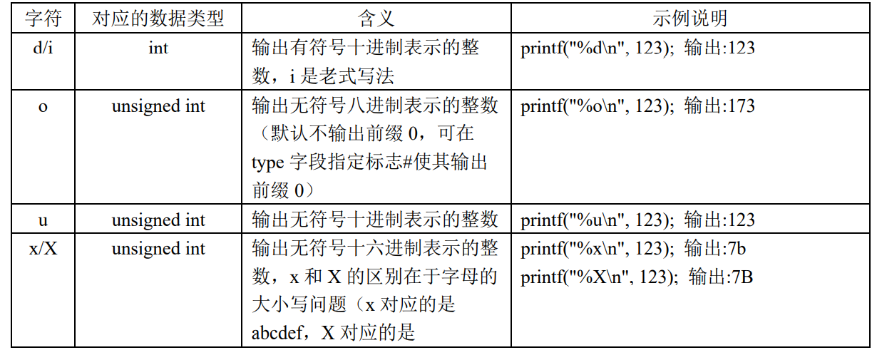 image-20220112225548985