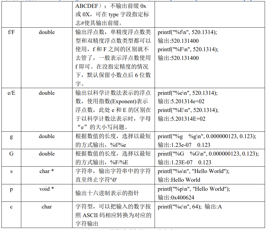 image-20220112225613496