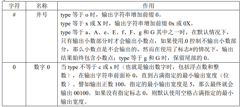 image-20220112225757743