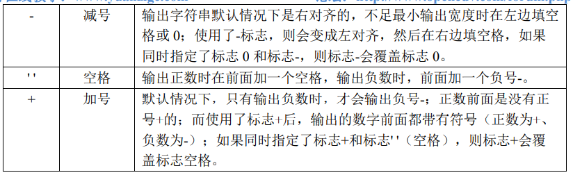 image-20220112230005582