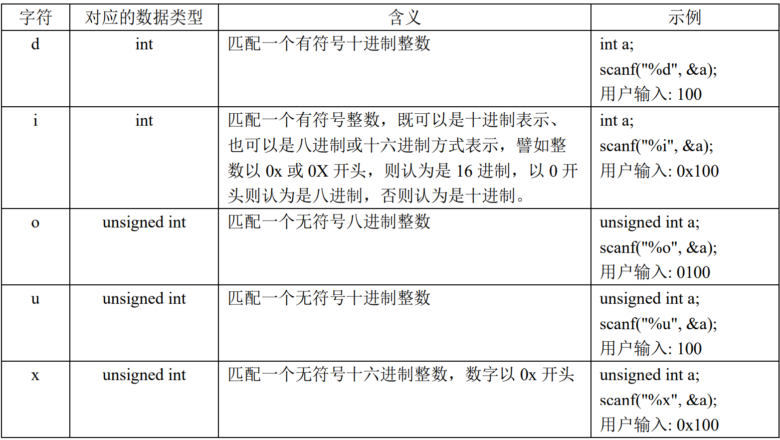 image-20220113130730315