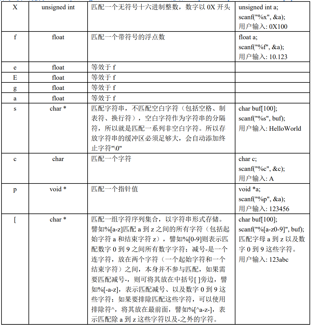 image-20220113130752641