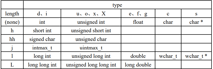 image-20220113131301042