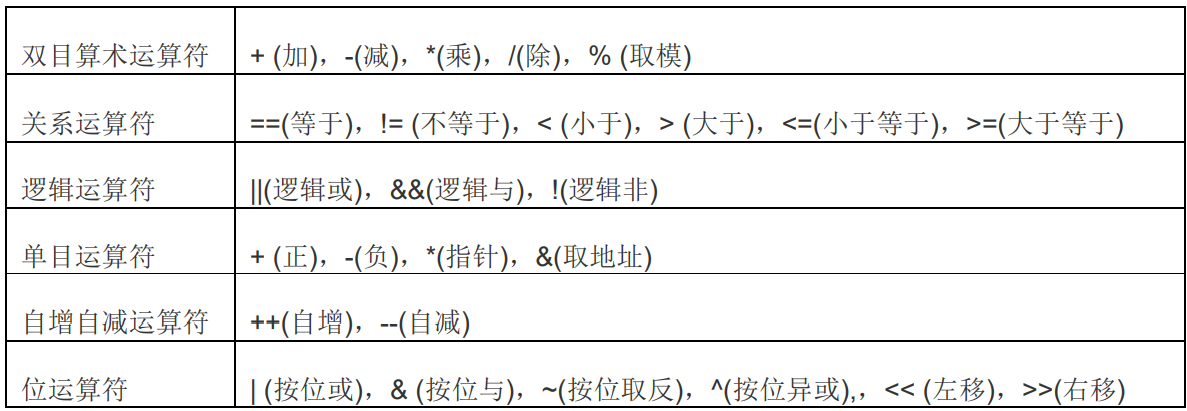 image-20220114000140555