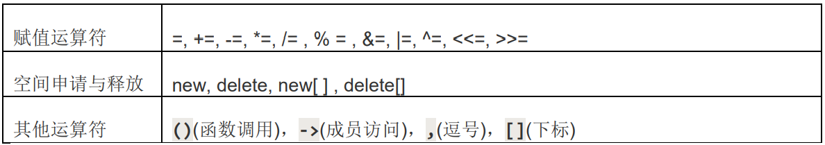 image-20220114000156524