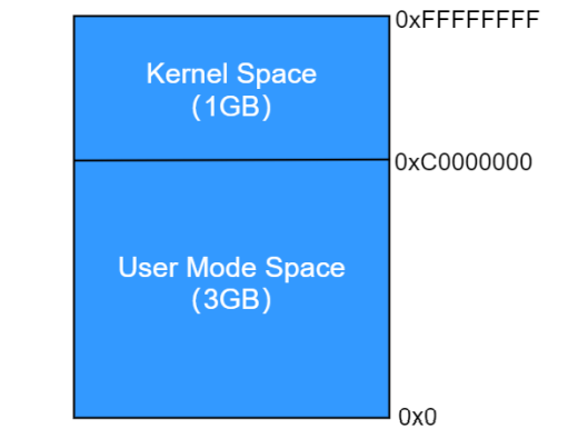 image-20220121141526808