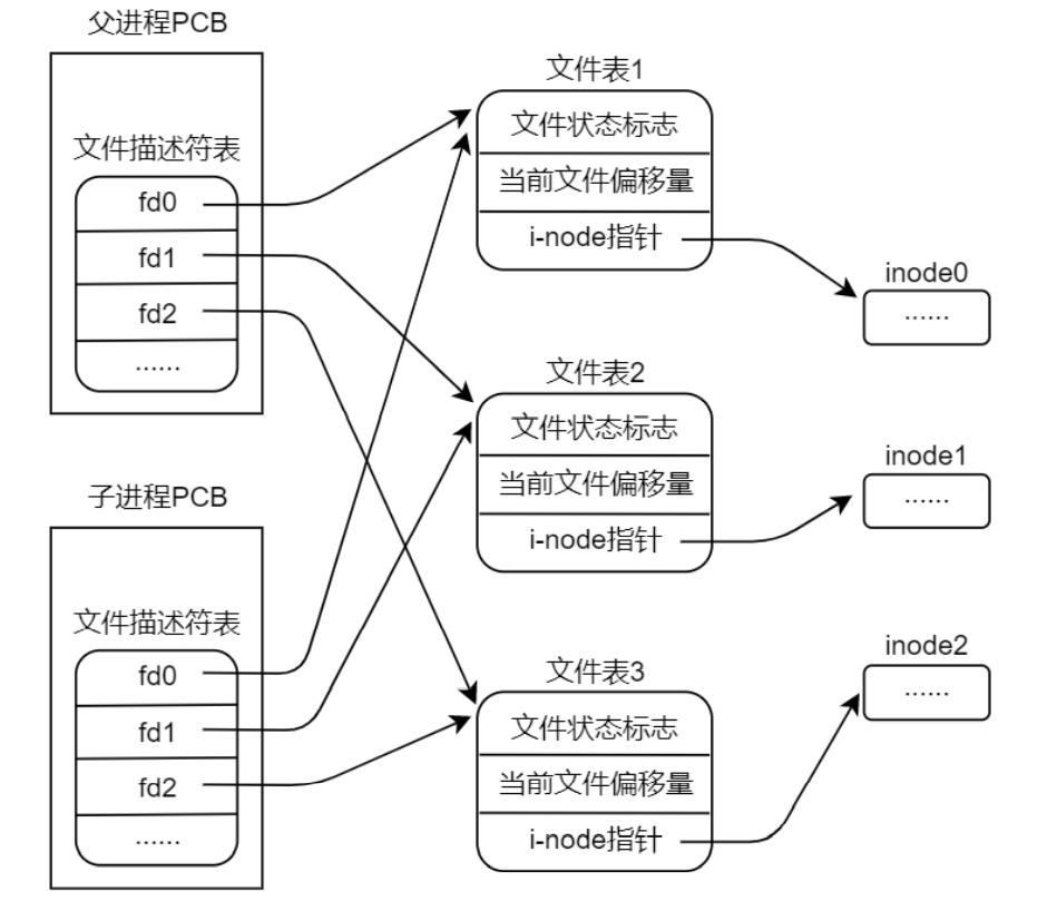 image-20220121181944858