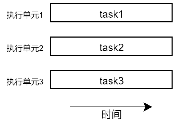 image-20220121235908536