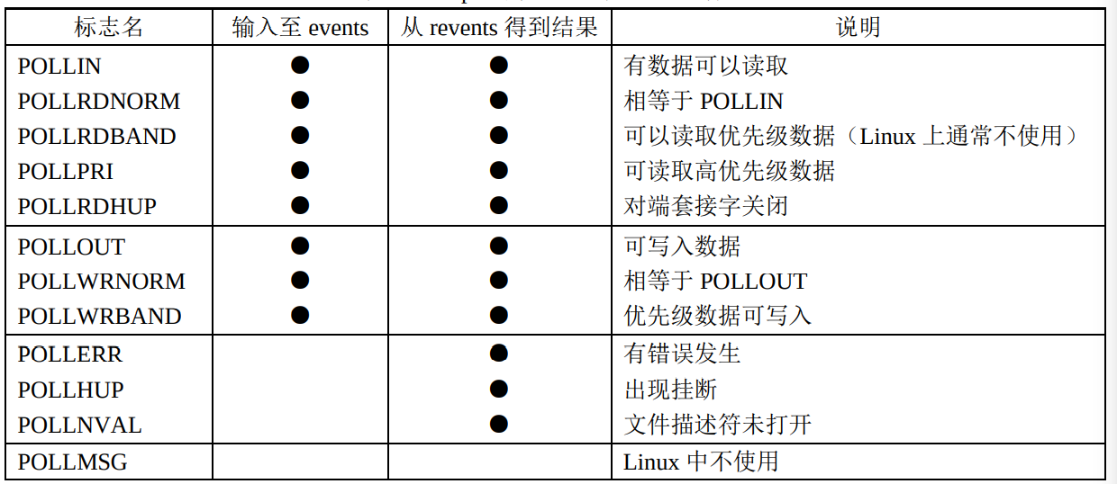 image-20220125133340426