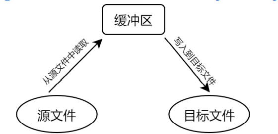 image-20220126122116008