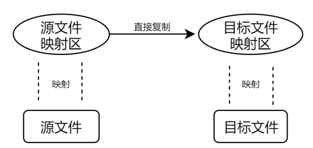 image-20220126122127642