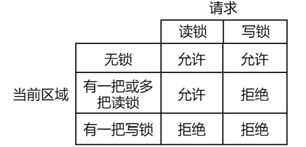 image-20220126132857197