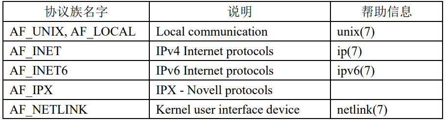 image-20220130165700332