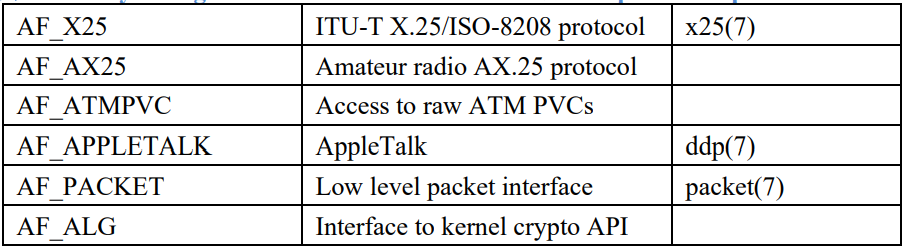 image-20220130165812152