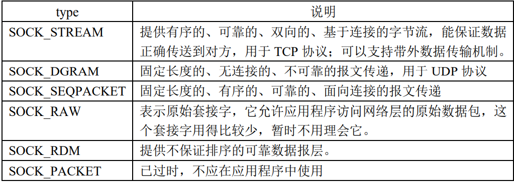 image-20220130165859271