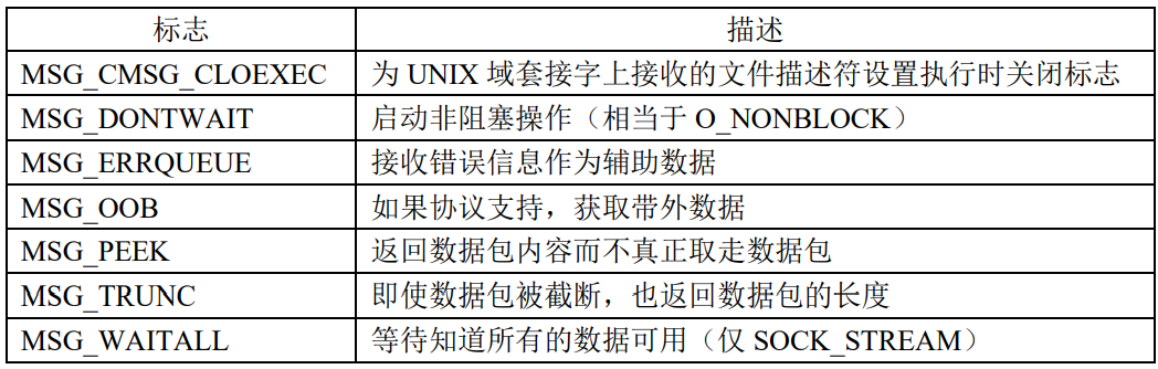 image-20220130174245872