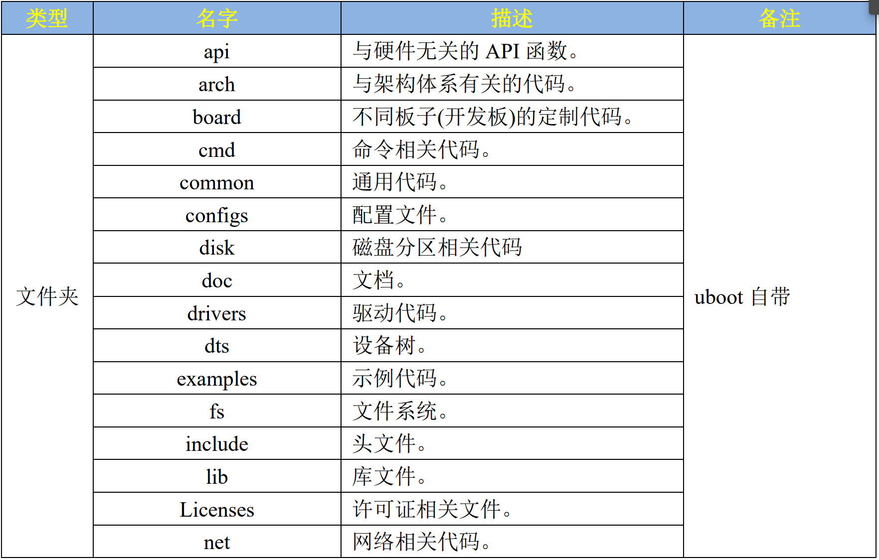 image-20220225210424844